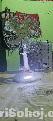 Defender kth - 2986hrs